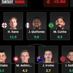 El boom de la Fantasy, donde cada «hijo de puta» es un «te quiero»