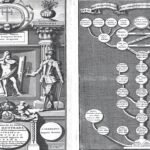 ‘Emporio del Orbe’: la Virgen gaditana y otras teorías “delirantes” del primer ‘gadita’ de la historia